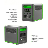 Générateur Solaire Portable 1200W avec Batterie Lithium LiFePO4, Station d'Énergie d'Urgence Domestique, Onde Sinusoïdale Pure pour Extérieur et VR