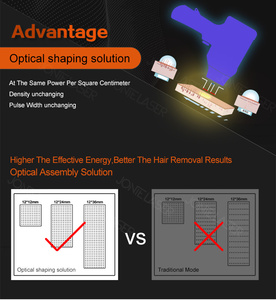 Yüksek güç 3000W diyot lazer epilasyon makinesi sabit ayakta 755 808 1064nm Android sistemi - Product Image 2