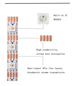 12v 144led 5050 60led 30led व्यक्तिगत पता आरजीबी पट्टी का नेतृत्व किया आरजीबी ws2815 पूर्ण रंग पिक्सेल एलईडी पट्टी रोशनी