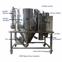Équipement de séchage par pulvérisation électrique automatique de haute qualité avec roulement pour poudre détergente et qualité alimentaire 380V