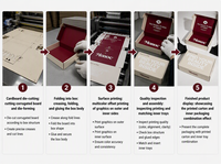 Coffret Cadeau de Luxe Personnalisé en Carton Ondulé avec Revêtement UV, Lamination Mate et Gaufrage, Écologique et Biodégradable