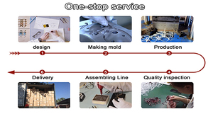 <span class=keywords><strong>Hot</strong></span> Bán <span class=keywords><strong>2025</strong></span> Đen Kính Khung Chất Lượng Cao In Trường Hợp Sẵn Sàng Để Tàu Tại Không Rẻ Giá Cho Nam Giới Và Phụ Nữ - Product Image 6