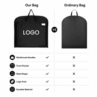 Housse de vêtement pliable noire personnalisable avec logo, en non-tissé, anti-poussière, avec poignée et fermeture éclair, portable pour voyage, costume, robe, vêtements, pour la maison