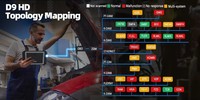 Escáner de Diagnóstico Bidireccional XTOOL D9HD para Todos los Sistemas de Automóviles y Camiones, Compatible con Codificación de ECU, con 3 Años de Actualización Gratuita