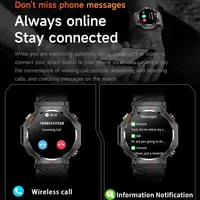 KC91 BARU Jam Tangan Pintar GPS Olahraga Luar Ruangan Pria 1.39 Inci 5ATM Tahan Air 530mAh Asisten AI ChatGPT Kompas Amoled