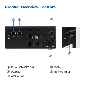 <span class=keywords><strong>Inversor</strong></span> <span class=keywords><strong>Solar</strong></span> Híbrido de 1500W, DC12V a AC230V, <span class=keywords><strong>Inversor</strong></span> de Onda Sinusoidal Pura Fuera de la Red con Cargador <span class=keywords><strong>Solar</strong></span> MPPT de 60A, Potencia Máxima <span class=keywords><strong>1000W</strong></span>. - Product Image 4