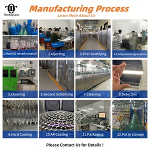 Chống màu xanh Tiến Bộ Ống kính thủy tinh quang học HMC lớp phủ kính mắt Bộ sưu tập màu xám trắng rõ ràng màu sắc trực tiếp các nhà sản xuất Chứng Khoán - Product Image 5