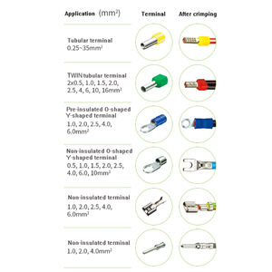 Machine à bornes pneumatique à pédale pour terminaux isolés Molex 0.5-6 sqmm secteur des appareils électroniques - Product Image 5