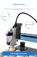 Yaomatec High-Speed Ei-Inkjet Codeermachine XP600 Etiketprinter Draagbaar/Wi-Fi Automatisch Touchscreen Vervaldatum