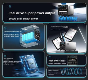 Cocypower Nuevo Generador Solar Portátil para Exteriores, Linterna, Arrancador de Coches, Compatible con Onda Sinusoidal Pura para Teléfono Móvil - Product Image 4