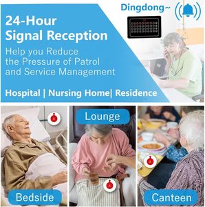 Hệ thống gọi không dây Hệ thống gọi y tá hệ thống phân trang chăm sóc cho nhà hàng bệnh viện phòng khám nhà dưỡng lão - Product Image 3