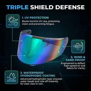 Nuevo Visor de Repuesto para K3, Material de PC, Cierre Rápido, Talla Única, Visor Transparente para <span class=keywords><strong>Casco</strong></span> de Motocicleta, Protector Facial para Todas las Estaciones - Product Image 4