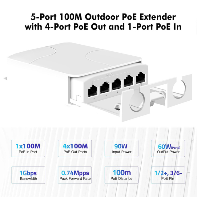 5 Port Fast Ethernet PoE Extender | 4 PoE+ 10/100 Mbps Ports Desktop | Plug & Play