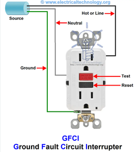 Soket Daya listrik, 20 Amp GFCI Outlet Plug cuaca Tamper-Resistant tes otomatis TR WR stopkontak listrik 125V 2 Outlet SDK plat dinding - Product Image 2