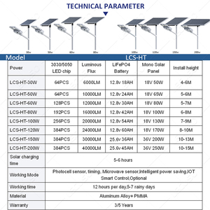 5 Years Warranty High Power Outdoor 60w 80w 100w 120w 150W 200W Led <b>Solar</b> <b>Street</b> <b>Light</b> and Pole - Product Image 3