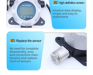 Sabit Gaz Dedektörü, Endüstriyel Dezenfeksiyon Alanları için Gaz Dedektörü, Ozon Gazı Dedektörü O3 Sesli ve Görsel Alarm - Product Image 4