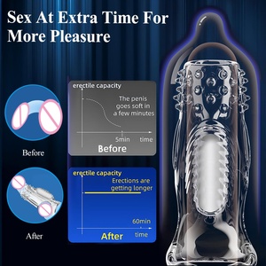 Vibrador de Punto G Transparente, Estimulador de Masturbación, Vibrador de Punto Masculino, Juguetes Sexuales para Hombres - Product Image 2