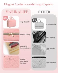 Popular Women's Cosmetic <b>Travel</b> <b>Case</b> Hanging Toiletry Bag with Large Capacity and Versatile Features for Cosmetics - Product Image 6