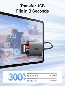 Ugreast USB C SD 4.0เครื่องอ่านการ์ด3.0 UHS II เครื่องอ่านการ์ดไมโคร SD แบบปลั๊กเครื่องอ่านการ์ด<span class=keywords><strong>ค</strong></span>วามจำสำหรับ SD microSDHC - Product Image 2
