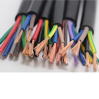 Câbles et fils électriques coaxiaux en cuivre RVV isolés en PVC 0,75 mm du fabricant