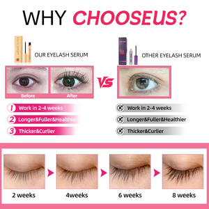 Suero <span class=keywords><strong>para</strong></span> <span class=keywords><strong>Pestañas</strong></span> Hydration Eyelash Black, Suero <span class=keywords><strong>para</strong></span> el Crecimiento de <span class=keywords><strong>Pestañas</strong></span> con Nutrientes Encapsulados - Product Image 4