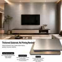 Panel de Pared Decorativo WPC Directo de Fábrica, Interior/Exterior, Acanalado, Impermeable, Ignífugo, Insonorizante, Antiarañazos, Moderno, para Baño