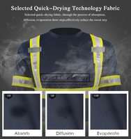 ZUJA Stock disponible de haute qualité respirant léger à manches longues PVC travail en plein air réflecteur chemise haute visibilité
