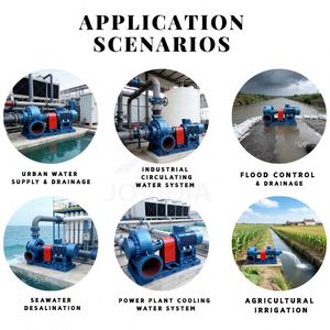 Bomba de Agua Diesel de 6 Pulgadas para Riego Agrícola - Product Image 3