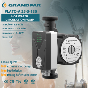 Pompe de recirculation en fonte haute performance Grandfar, nouveau design, hauteur de refoulement 5m, débit 3.6m³/h, pour circulation eau chaude et froide, OEM, PLATO-A 25-5-130 Intelligen - Product Image 1