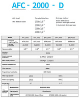 Filtre à air pneumatique de séparation huile-eau AFC 2000 de haute qualité, régulateur, traitement de l'air, processeur de source d'air