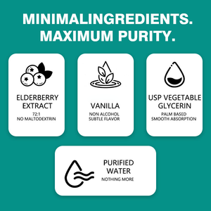Private Label Elderberry Liquid Drops with Pure Sambucus Extract Improve Healthy Immune System Support Overall Health - Product Image 6