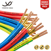 Fil de cuivre flexible résistant au feu Cu/PVC 450/750V, ruban de mica torsadé 950C, IEC 60331 CE RoHS