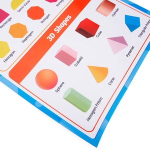 Impresión <span class=keywords><strong>de</strong></span> póster educativo <span class=keywords><strong>de</strong></span> Inglés personalizado para niños, Matemáticas inspiradoras, habilidades para <span class=keywords><strong>hablar</strong></span> <span class=keywords><strong>en</strong></span> público, aula escolar, Impresión <span class=keywords><strong>de</strong></span> pared escolar - Product Image 3