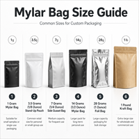 Sacs plats en Mylar noirs personnalisés pour emballage de bonbons comestibles, taille 3,5 g, sacs refermables en plastique recyclables pour le stockage de capsules de suppléments