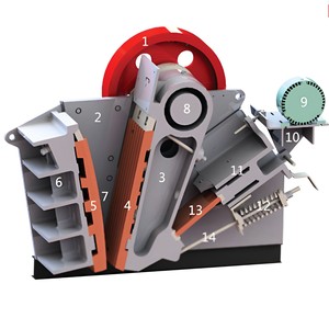 Concasseur à mâchoires Machine Prix Équipement Fabricant Rock Gravier Rivière Gravier Minerai Petit Mobile Mini Béton Primaire Agrégat Pierre - Product Image 4