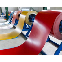 Prix bon marché Tôle d'acier galvanisée enduite de couleur laminée à froid dans le matériau de construction de la bobine
