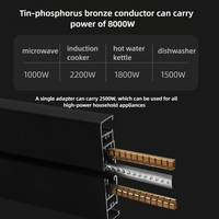 YDD Rail de Prises Électriques Intelligent Dissimulé et Amovible pour Maison Connectée