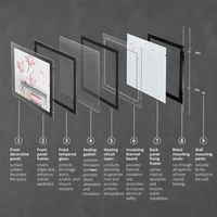 Panneau d'affichage publicitaire LED mural en acrylique magnétique simple face pour vitrine de magasin, menu de cinéma