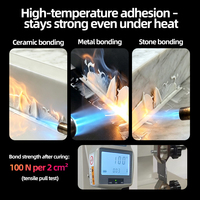 Adhesivo Inorgánico de Alta Temperatura de Dos Componentes, Pegamento Estructural Continuo de Silicato para Reparación de Uniones Refractarias de Metal y Cerámica
