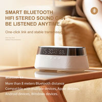 5-in-1 stereo voor luidspreker met RGB-verlichting, 15W snel draadloos opladen, wekker, desktop FM-radio