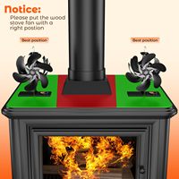 Ventilateur de circulation d'air innovant à 6 pales, durable, alimenté par la chaleur du poêle à bois, pour le chauffage domestique en hiver