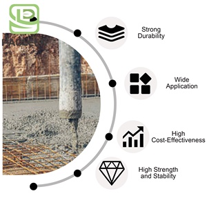 4x4 hàn dây lưới hàng rào Hàn Hog chó dây lưới tấm - Product Image 3