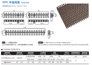 La rejilla de descarga 1270 es una correa de malla de plástico ampliamente utilizada en el campo del transporte industrial - Product Image 2