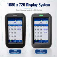 Handheld paduan berharga portabel berat Dxl Harga tangan Xrf logam tanah berat Spectromaxx Spectrometer analyzer