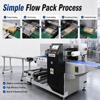 Hochgeschwindigkeits-Automatische Kissenverpackungsmaschine für Lebensmittel, Brot, Kekse, Kuchen, Schokolade, Snacks, Horizontale Flowpack-Verpackung