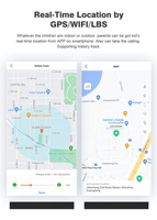 Nuevo Reloj Inteligente para Niños con GPS LBS, Videollamada, Alarma SOS y Reloj Despertador, con Tarjeta SIM 4G, Modelo VLT46