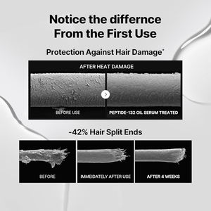 Sérum capillaire haut de gamme OEM/ODM à succès pour démêler, adoucir et donner brillance aux cheveux, avec sérum huileux ultra-réparateur aux peptides - Product Image 6