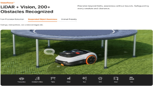 เครื่องตัดหญ้าอัตโนมัติไร้สายแบบขับเคลื่อนสี่ล้อ พร้อมระบบ NRTK Vision สร้างแผนที่อัจฉริยะ ตัดหญ้าอัจฉริยะสำหรับสวน สนามหญ้า และการดูแลสนามหญ้า ควบคุมผ่านแอป - Product Image 2