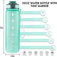 Bouteille d'eau portable en plastique dépoli, écologique, avec paille, classique, pour le sport, la gym et le camping