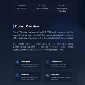 JT-924 UHF RFID porta lettore porta porta accesso ISO 18000-6C UHF RFID Gate Reader per il controllo automatico del libro - Product Image 3